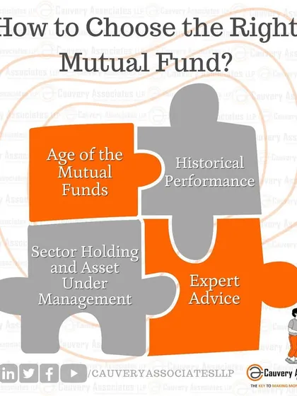 Choosing the right mutual fund involves several factors, including its age, historical performance, and the assets it holds. However, the most critical piece of the puzzle is getting expert advice to ensure the fund aligns with your personal goals.