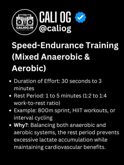 This graphic explains speed-endurance training, which balances both anaerobic and aerobic systems. An 800m sprint is a perfect example, requiring a longer rest period to prevent excessive lactate accumulation.