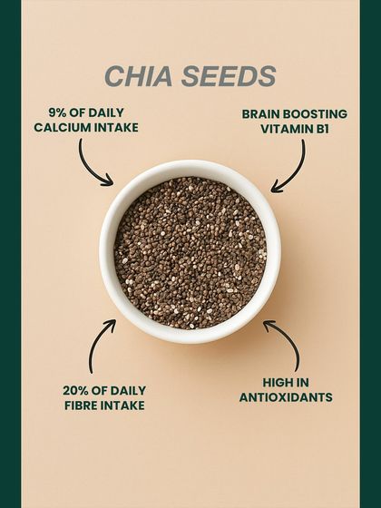 Chia seeds are tiny but mighty! They are a great source of fiber, calcium, and brain-boosting Vitamin B1. We love adding them to our puddings and smoothies for an extra nutritional punch.