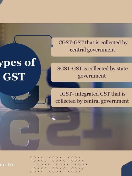 Learn about the different types of GST: CGST (Central), SGST (State), and IGST (Integrated). Knowing which tax applies to your transactions is fundamental for correct filing.