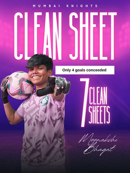 Our goalkeeper, Meenakshi Bhagat, with an incredible record of 7 clean sheets and only 4 goals conceded in the State League.