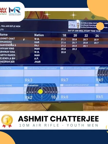 The final results screen showing our shooter Ashmit Chatterjee winning Gold in the 10M Air Rifle Youth Men category at the Khelo India Youth Games in Tamil Nadu.