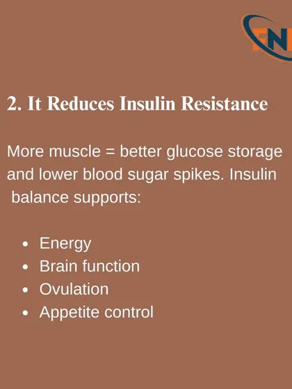 By building more muscle, you improve your body's glucose storage and reduce blood sugar spikes. This helps lower insulin resistance, which is key for energy, appetite control, and overall hormonal health.