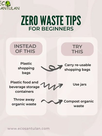 Eco Santulan - Waste Management Solutions Home Composting Solutions photo 12