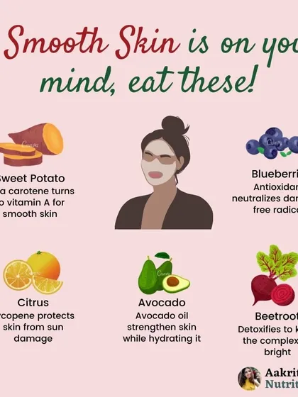 Smooth, clear skin starts from within. Instead of relying only on creams, let's focus on what you eat. This infographic shows you how foods like sweet potatoes, avocados, and citrus fruits provide the essential vitamins and antioxidants your skin needs to glow and stay healthy.
