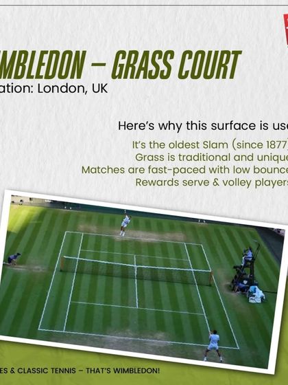 Wimbledon is played on a traditional grass court, the oldest surface in Grand Slam history. Its low bounce and fast pace reward players with strong serves and a great volley game.