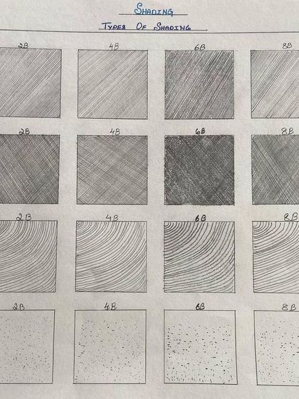 Soul Fashion Academy - Fashion Design Course From Sketch to Illustration photo 10