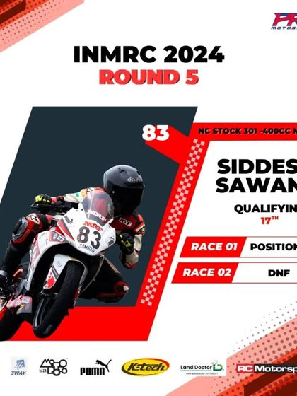 The official results card for Siddesh Sawant from INMRC 2024 Round 5, showing a strong P7 finish in Race 1.