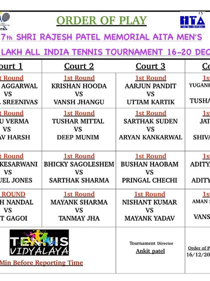 Our Community: Team, Events & Media photo 16