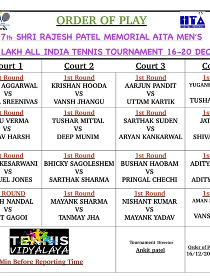 The official Order of Play for the first round of the 7th Shri Rajesh Patel Memorial AITA Men's Tournament.