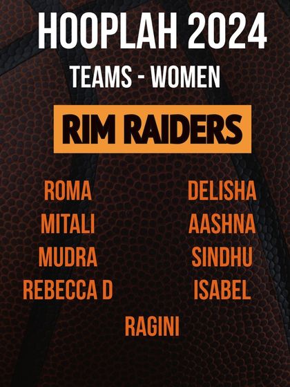 Tournament Schedules & Results photo 43