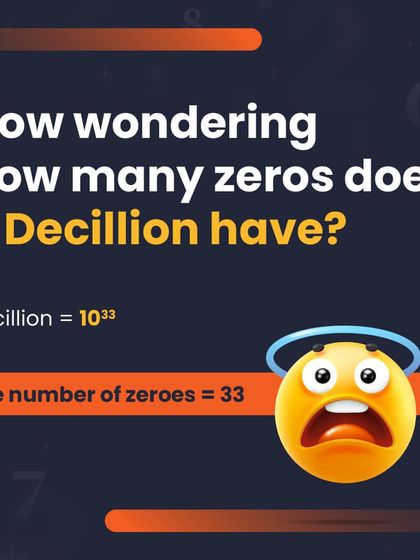 Bhanzu - Online Math Classes for Kids (K-9) Did You Know? Fun Math Facts photo 54