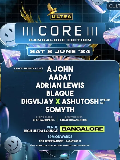 The lineup for the second day of Core Bangalore Edition, showcasing a different set of artists. We ensure variety and depth in our musical curation for multi-day events.