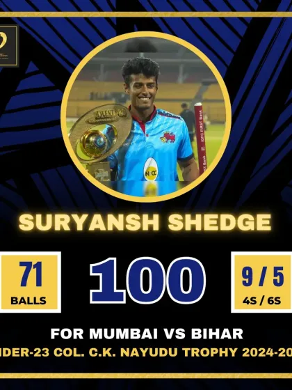 Suryansh Shedge shows his class with a quickfire 100 off just 71 balls for Mumbai U23 in the C.K. Nayudu Trophy.