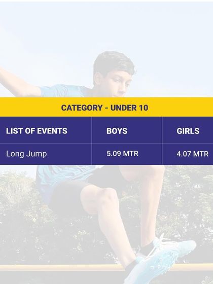 TrackNights: Our Premier Athletics Meet photo 23