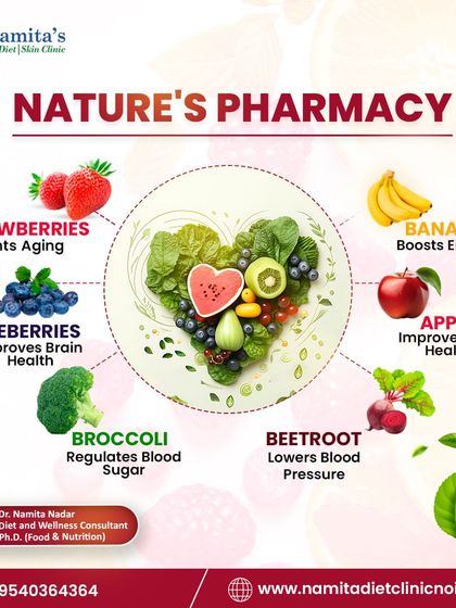 Namita Nadar - Weight Management Nutrition Tips & Myth Busting photo 19