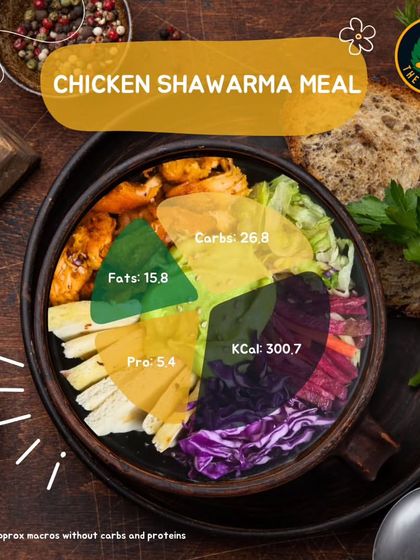 My Chicken Shawarma Meal gives you all the flavor you crave with a balanced macro profile. With 300.7 KCal and a solid protein punch, it's a smart and tasty choice.