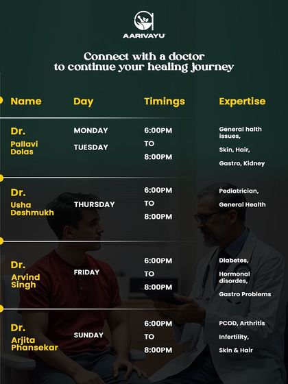 A comprehensive collection of all our doctor schedule announcements for our Andheri, Dadar, and Grant Road locations, ensuring you can always find the right time to visit.