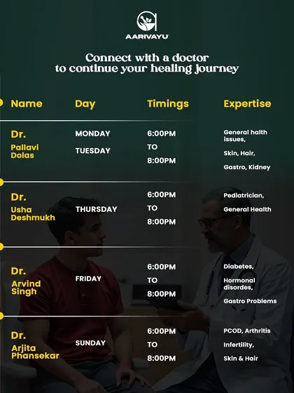 Connect with our doctors at the Dadar branch to continue your healing journey. This schedule shows our evening specialists for general health, pediatrics, and hormonal disorders.