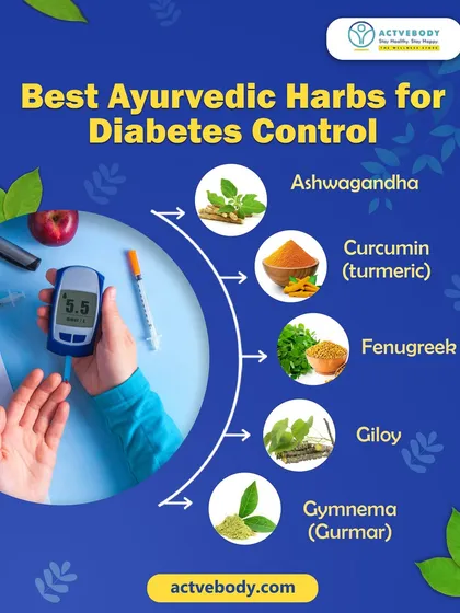 Here are the best Ayurvedic herbs for diabetes control. This infographic lists powerful herbs like Ashwagandha, Turmeric, and Giloy, showing how natural solutions can support blood sugar management.