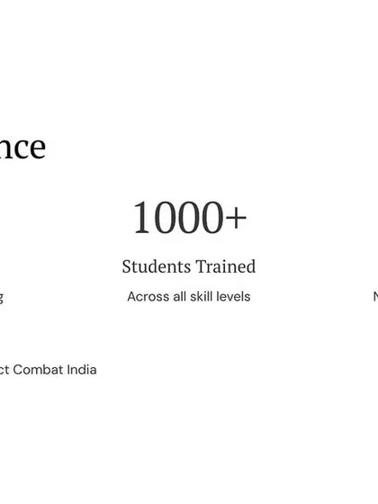 My guidance is based on over 15 years of experience and training more than a thousand students. My approach is 100% reality-based, with no choreographed scenarios.