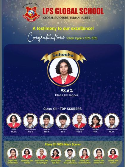 We proudly present our Class XII school toppers for 2024-25. Their outstanding performance, with our topper Suhesha achieving 98.6%, is a testimony to their dedication and our academic excellence.
