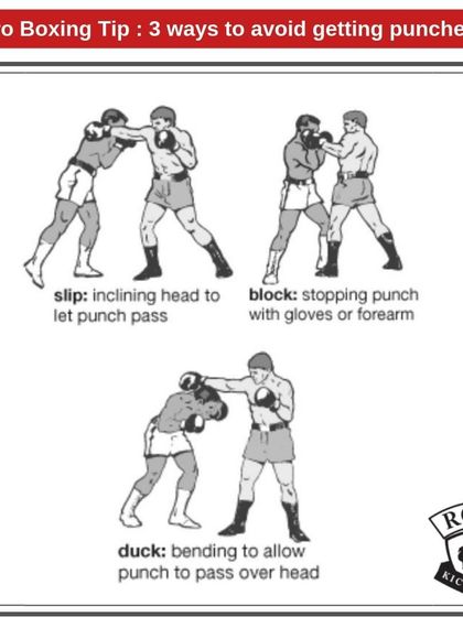 Royal Kickboxing Academy - Mixed Martial Arts (MMA) & Combat Sports Training Pro Boxing Manual: Technique & Strategy photo 3