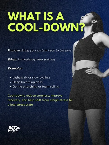 A cool-down's purpose is to bring your system back to baseline immediately after training. It reduces soreness and helps shift from a high-stress to a low-stress state.