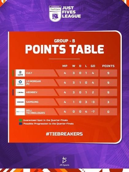 Event Branding & Promotion photo 38