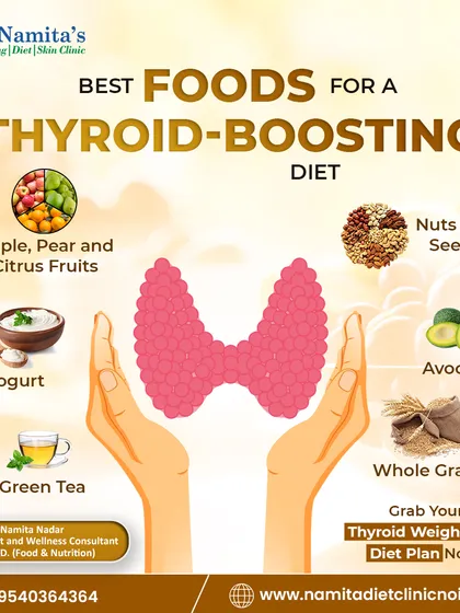 This visual guide shows the best foods for a thyroid-boosting diet. Including items like apples, yogurt, avocados, and whole grains can provide essential nutrients for thyroid health.