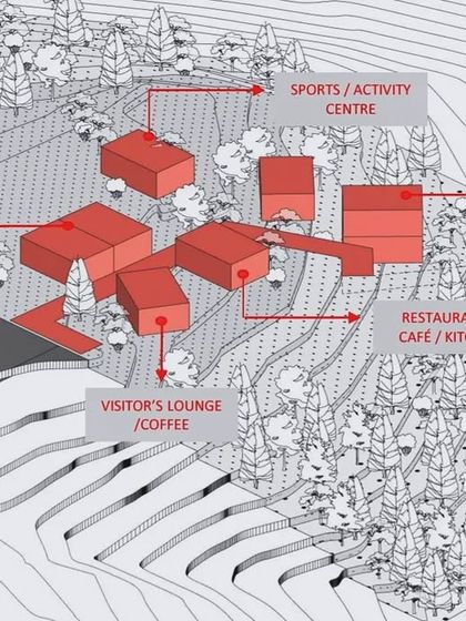 A diagram illustrating the programmatic distribution of the retreat project, with different functions like the visitor's lounge, restaurant, and spa placed strategically along the central path.