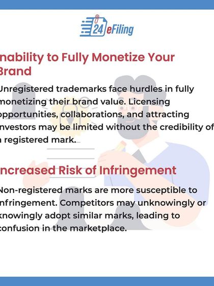 What are the effects of not registering your trademark? This series highlights the risks, including a lack of legal exclusivity, brand dilution, challenges in global expansion, and an inability to fully monetize your brand.