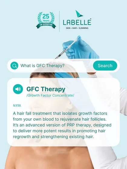 This graphic explains what GFC (Growth Factor Concentrate) Therapy is. It's an advanced, more potent version of PRP that isolates growth factors from your blood to rejuvenate hair follicles, delivering powerful results for hair regrowth and strengthening.