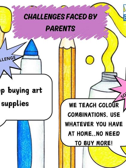 A common challenge for parents is constantly buying new art supplies. Our solution is to teach color combinations and techniques so you can use whatever you have at home.