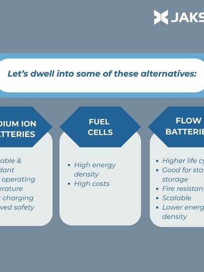 Our Integrated Energy Solutions photo 13
