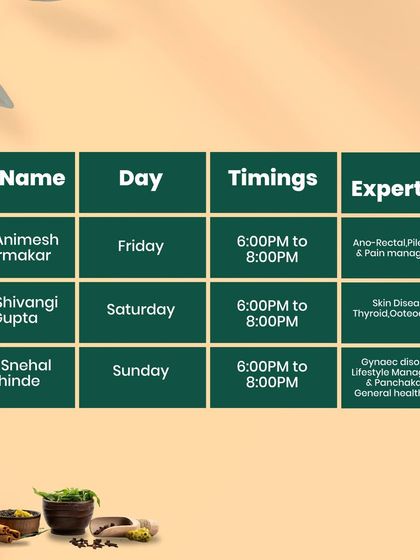 Meet the weekend team at our Dadar clinic. We have specialists available for pain management, skin diseases, thyroid issues, and general health.