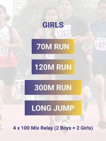 The list of events for the Girls U-12 category.