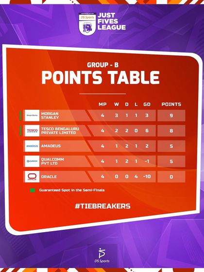 Event Branding & Promotion photo 15