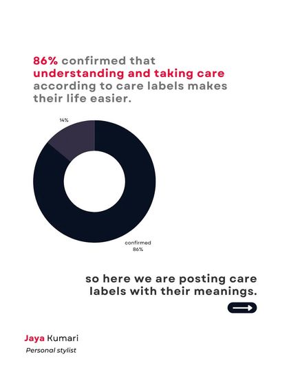 Jaya Kumari - Personal Styling & Wardrobe Consulting My Style & Other Thoughts photo 28