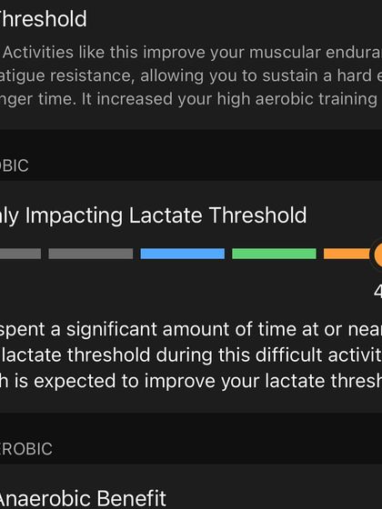 A lactate threshold workout with a score of 4.6. This type of training is crucial for improving your ability to sustain a hard effort for a longer time.