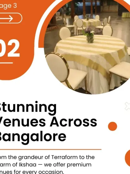 We offer stunning venues across Bangalore. From the grandeur of Terraform to the charm of Ikshaa, we have premium venues for every occasion, like this elegantly set banquet table.