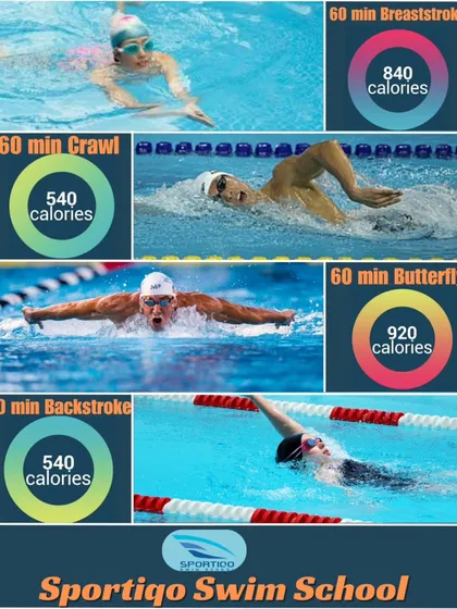 Swimming is a powerful calorie-burning workout. An hour of butterfly can burn over 900 calories, making it one of the most effective ways to get fit.
