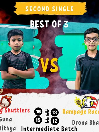 Manoj Kumar - Badminton Coaching for Kids & Youth Intra-Academy Rolling Cup photo 86