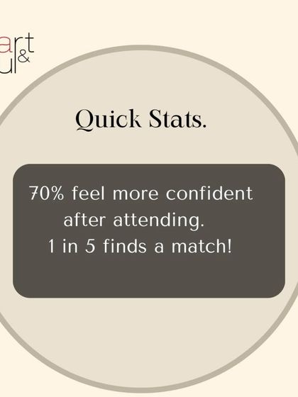 The Heart & Soul Process: How It Works photo 3