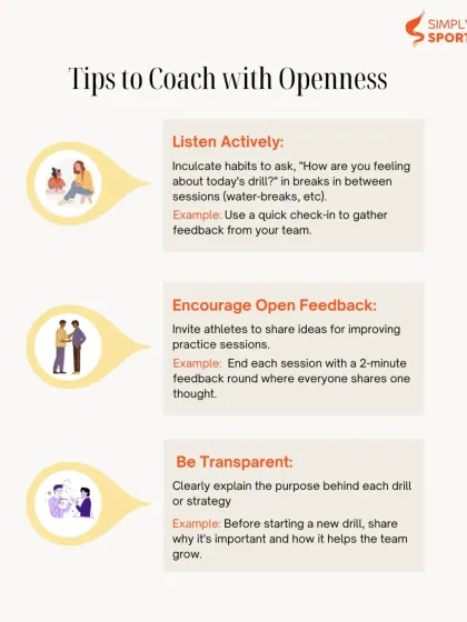 Simply Sport Foundation - Grassroots Sports Development Knowledge & Advocacy photo 6