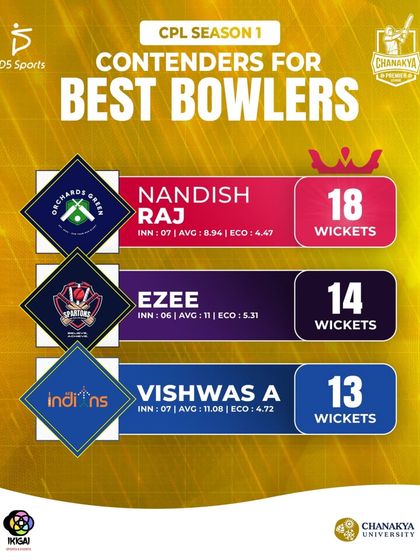 Event Branding & Promotion photo 116