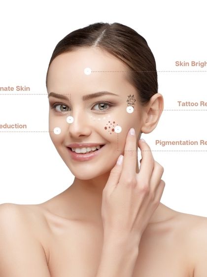 This graphic highlights the versatility of my laser treatments, which can address everything from skin brightening and pigmentation to tattoo removal. I use US-FDA approved technology for safe and effective results.