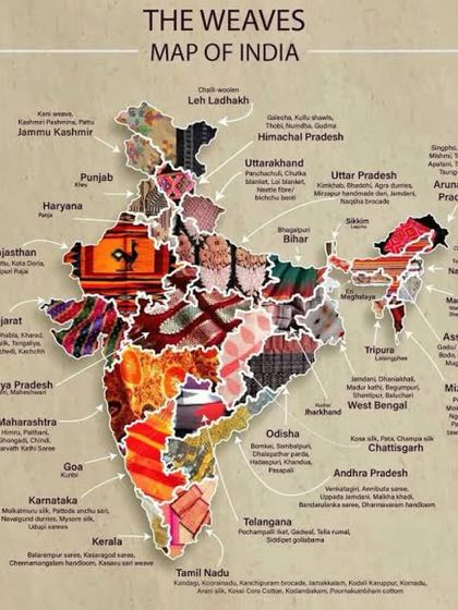 Warm wishes on National Handloom Day. This map shows the rich weaving traditions of India, which are the heart and soul of Yuva Studios. Every thread carries our dedication and culture.
