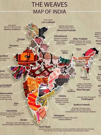 On National Handloom Day, I wanted to share this beautiful map of Indian weaves. At Yuva Studios, every thread is woven with dedication, culture, and the pride of our artisans.