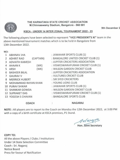 Coolulu - Sports Academy & Coaching Programs Official Wins & Selections photo 7